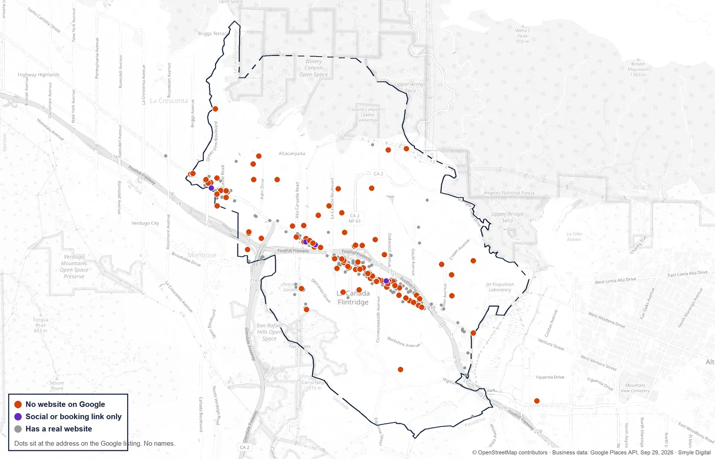 Map of La Cañada Flintridge with a dot for every business in the study at its Google address: orange for no website on the listing, purple for a social or booking link only, gray for a real website.